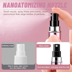 Portable Mini Refillable Perfume Empty Spray